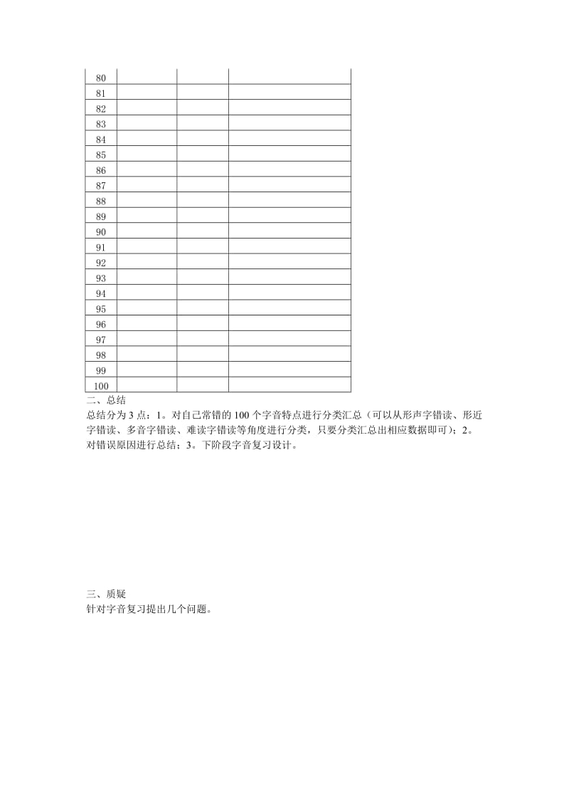 基础知识自主整理与总结表.doc_第3页