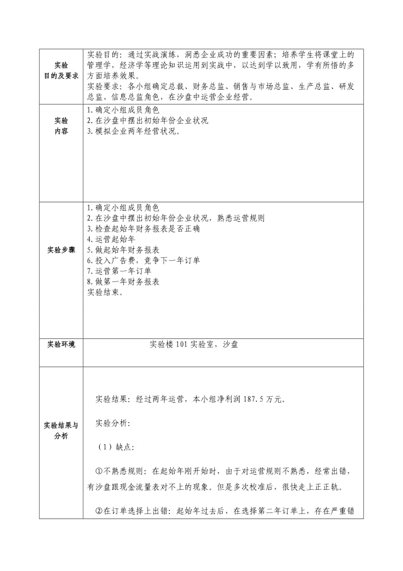 管理学沙盘实验报告.doc_第2页