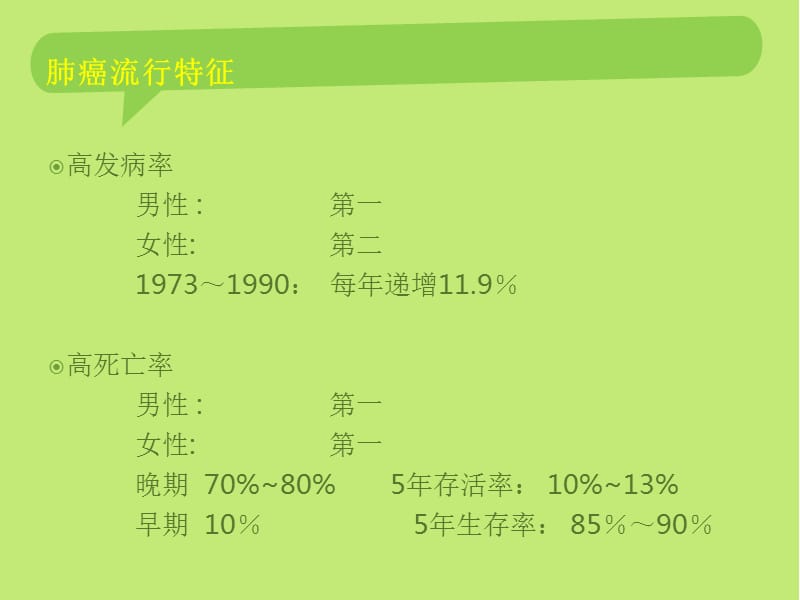 肺癌的早期诊断技术.ppt_第3页