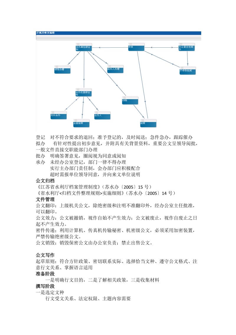 公文写作信息报告办公室工作.docx_第3页