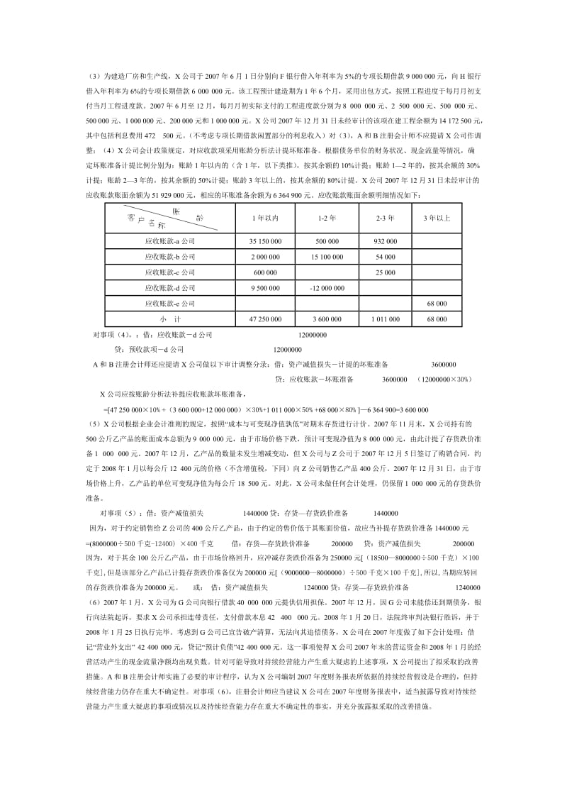 审计报告综合习题.doc_第2页