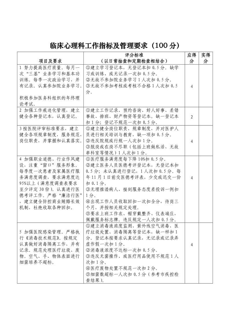 临床心理科工作指标及管理要求(2014年).doc_第1页