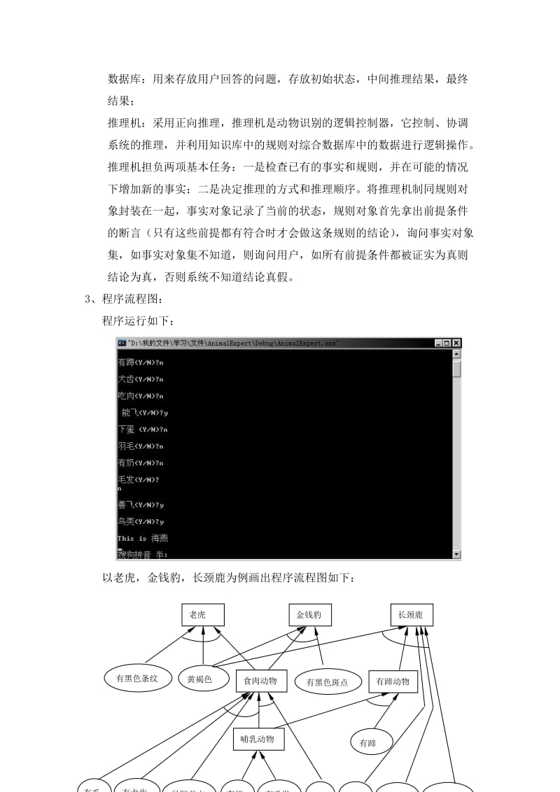 人工智能实验报告.doc_第3页