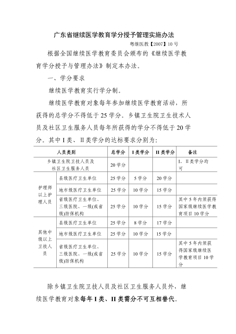 广东省继续医学教育学分授予管理实.doc_第1页