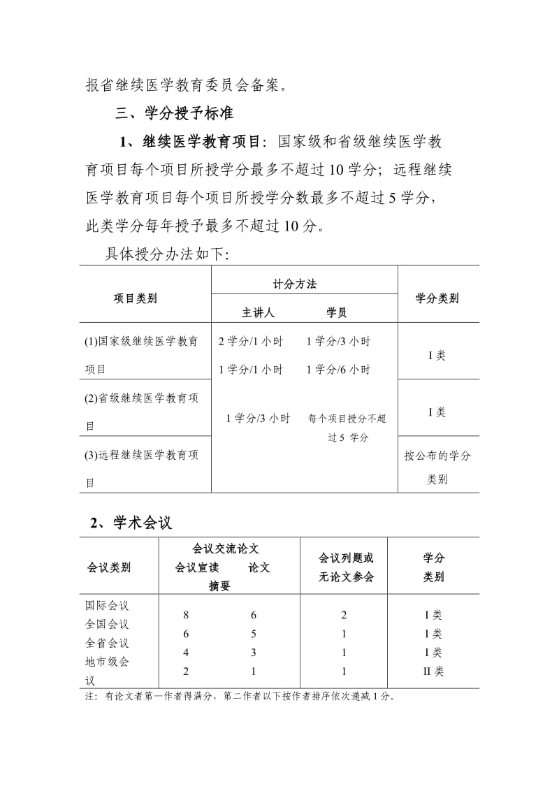 广东省继续医学教育学分授予管理实.doc_第3页