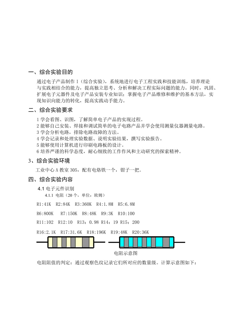 综合实验报告格式电子产品制作.doc_第2页