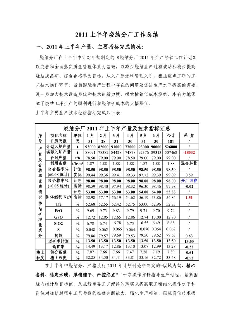 2011上半年烧结分厂工作总结(修改).doc_第1页