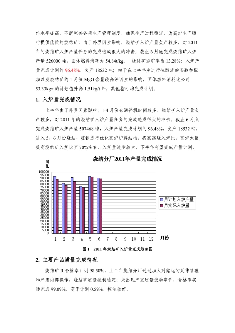 2011上半年烧结分厂工作总结(修改).doc_第2页