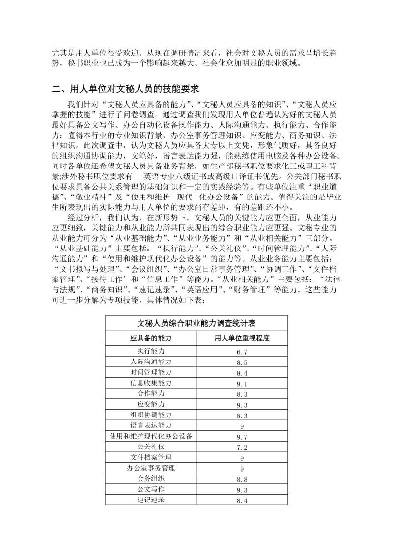 企事业单位对文秘岗位人才需求的调查报告.doc_第2页