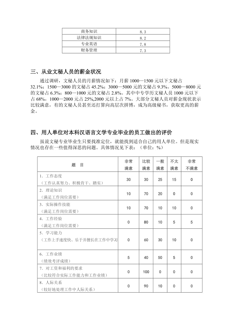 企事业单位对文秘岗位人才需求的调查报告.doc_第3页