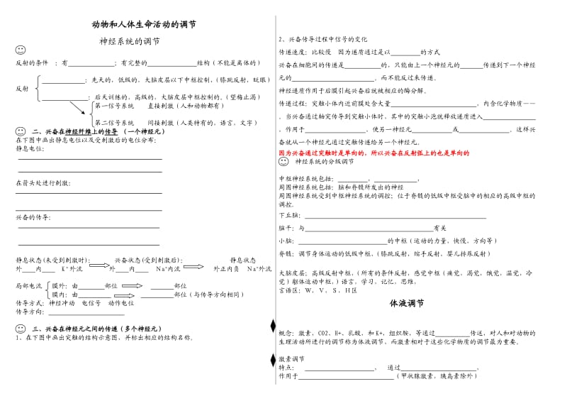 必修三知识点总结(填空形式)1.doc_第2页