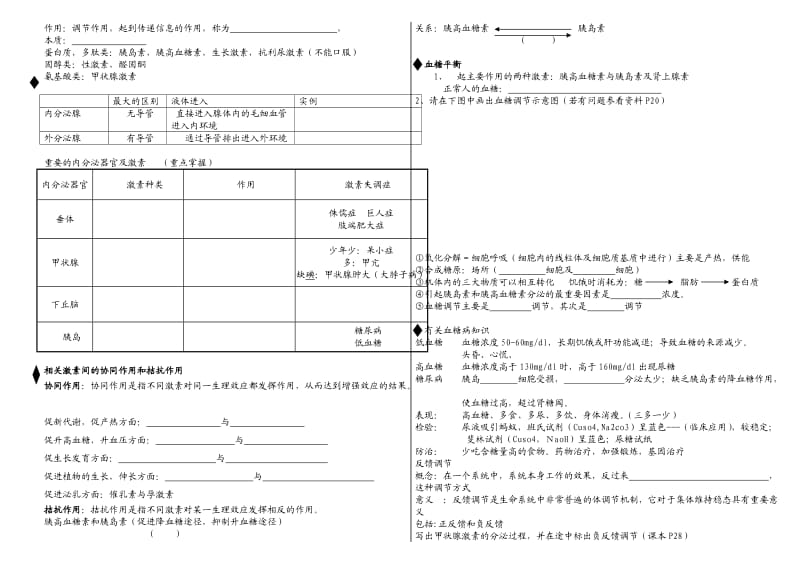 必修三知识点总结(填空形式)1.doc_第3页