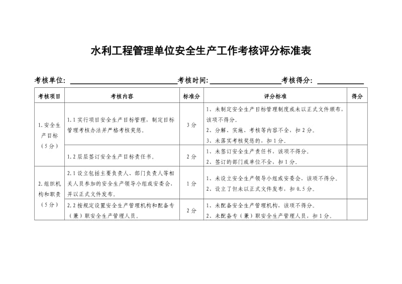 水利安全生产考核细则.doc_第1页