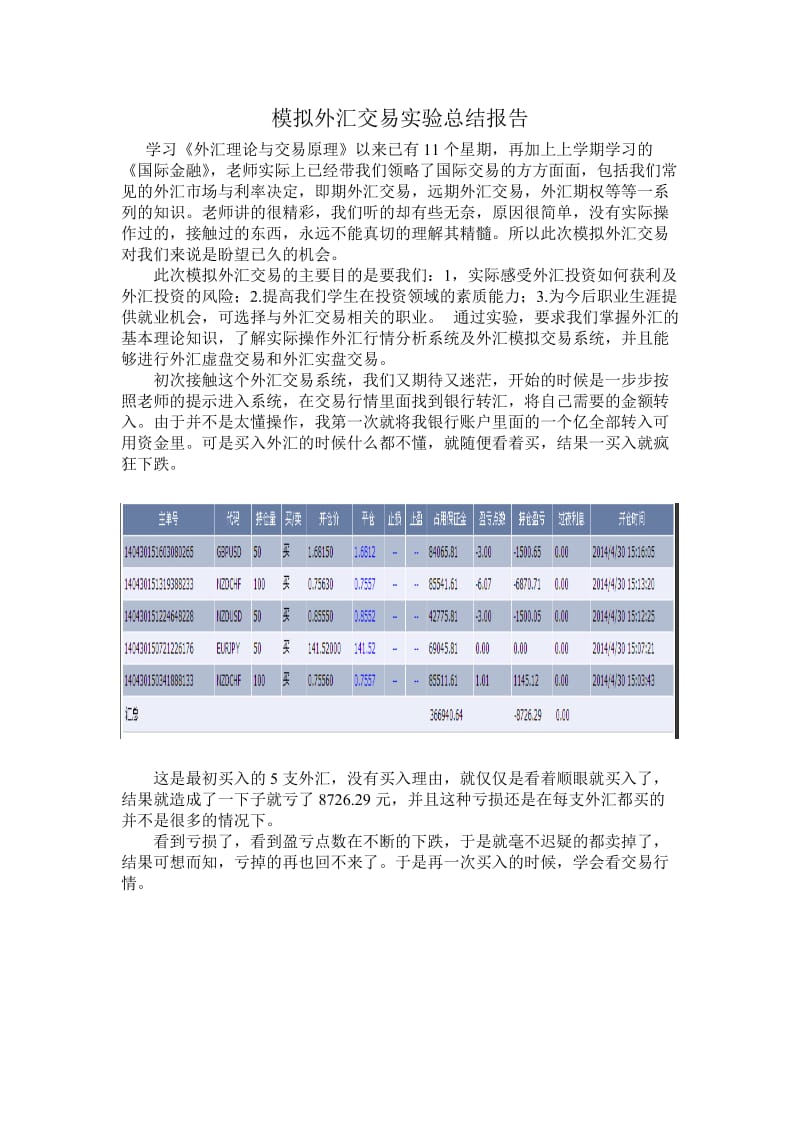 模拟外汇交易实验总结报告.doc_第1页