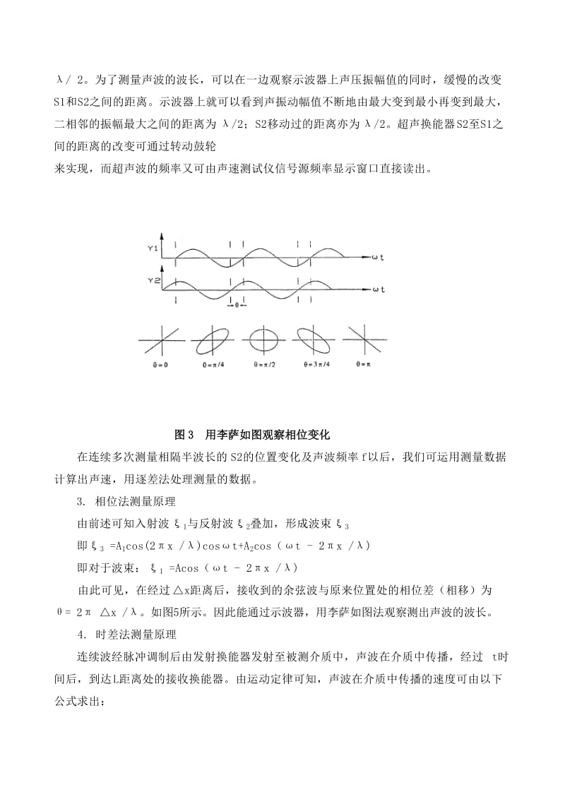 实验报告-声速的测量.doc_第3页