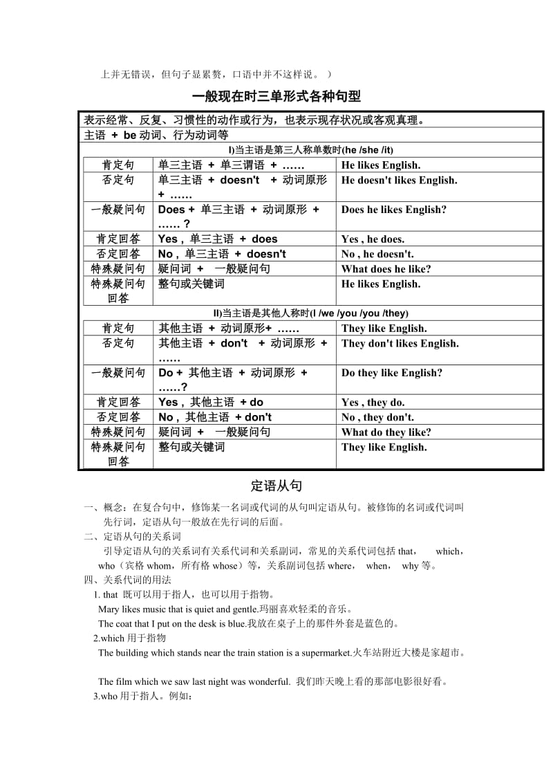 剑二unit1-6知识点总结.doc_第3页