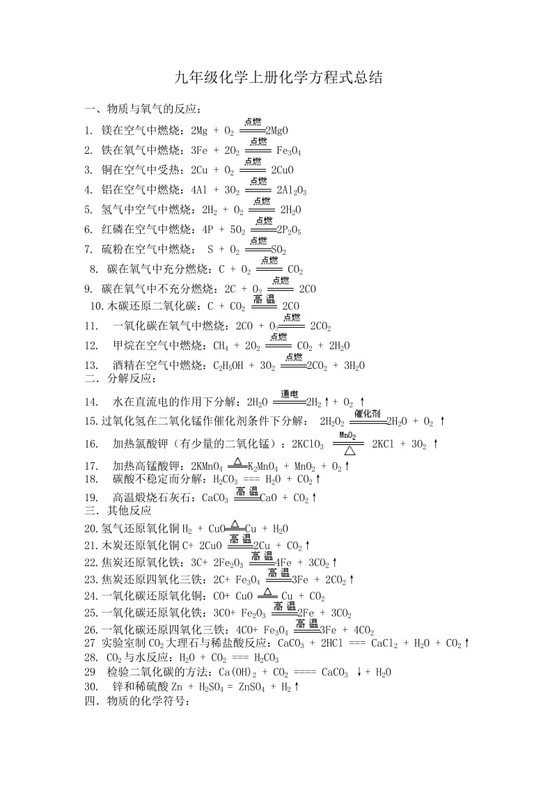 化学方程式和离子符号的总结.doc_第1页