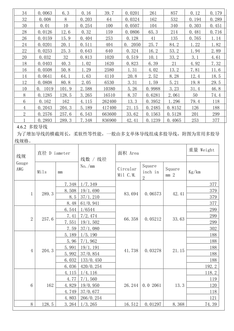 电池Pack设计规范.doc_第3页