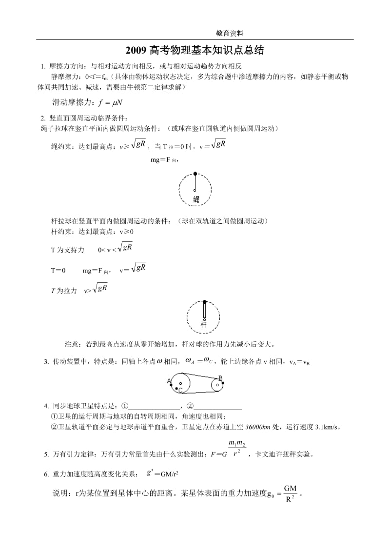 高考物理基本知识点总结(济宁大智资料).doc_第1页