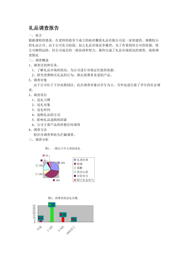 礼品市场调查报告.doc_第1页