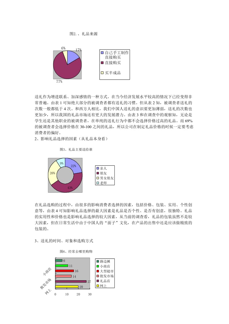 礼品市场调查报告.doc_第2页