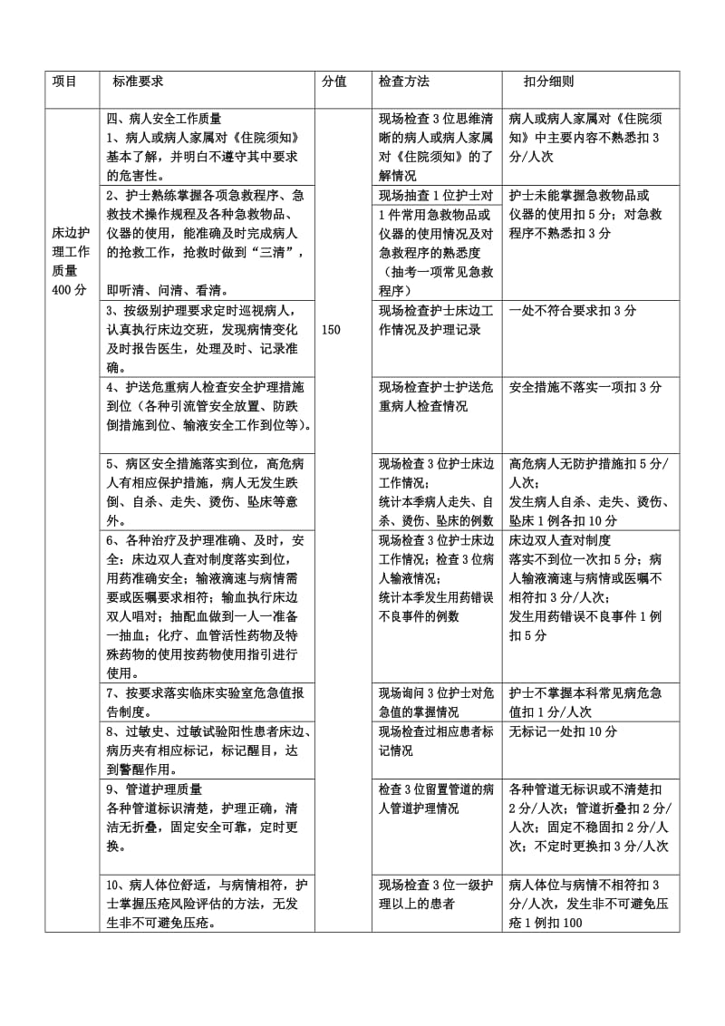 护理质量管理体系).doc_第3页