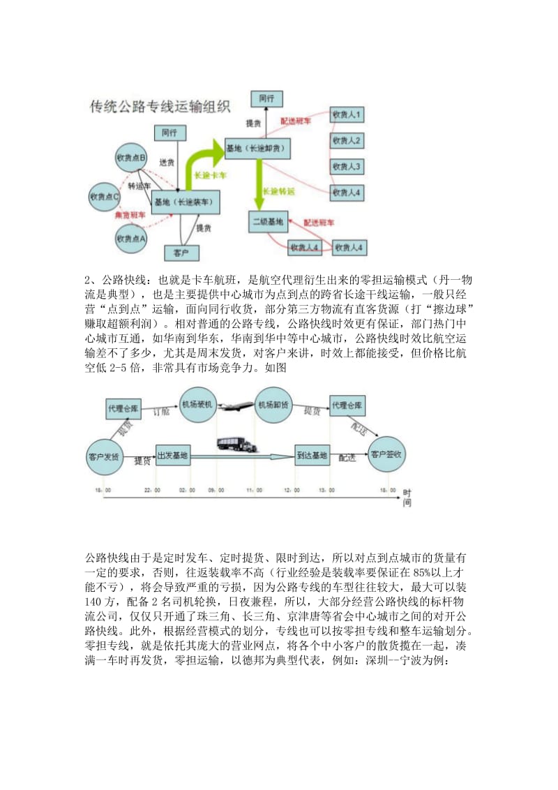 国内陆运专线模式研究总结.doc_第3页