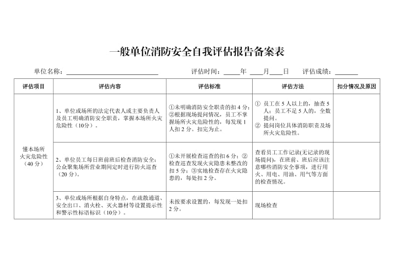 一般单位消防安全自我评估报告备案表.doc_第1页