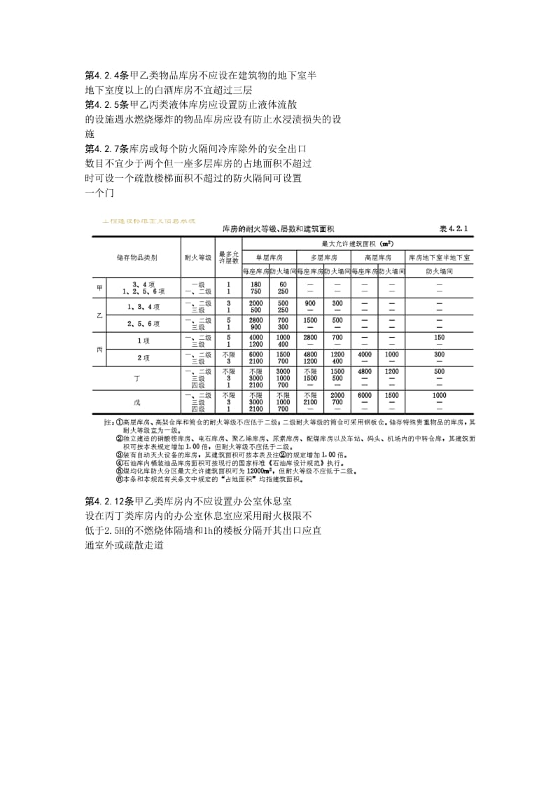 建筑设计防火规范甲类物质要求.doc_第1页