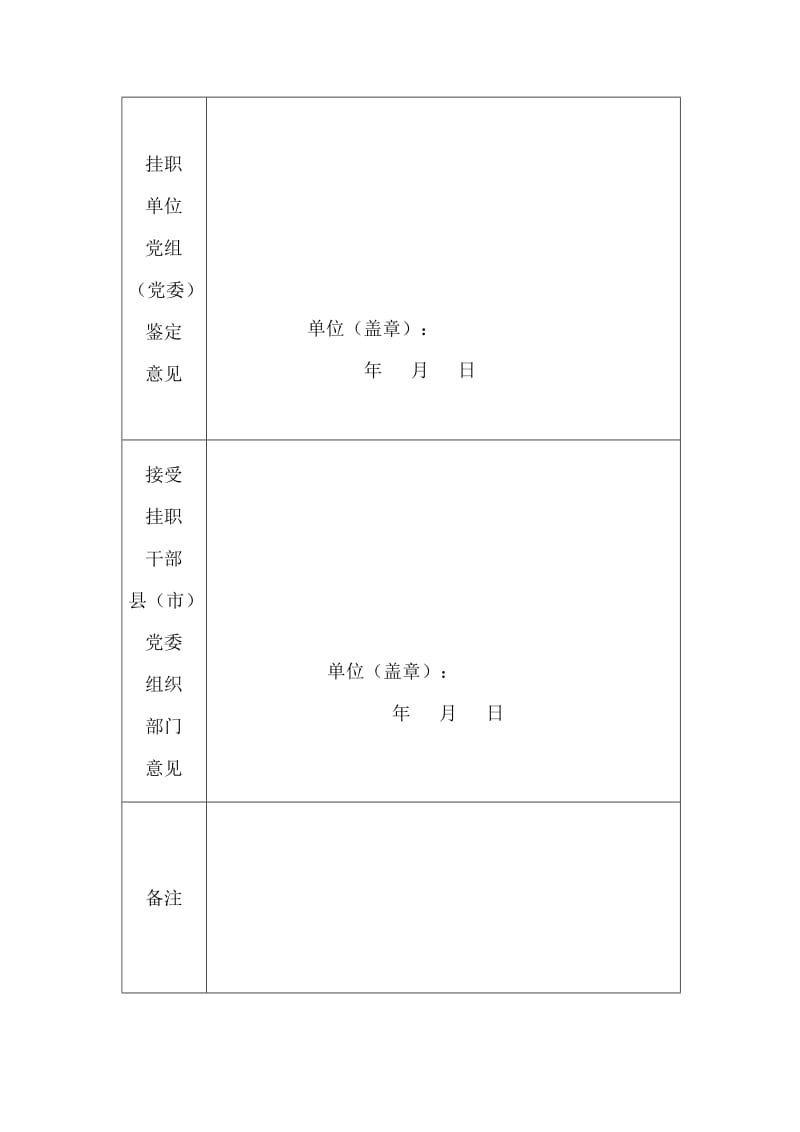 挂职干部总结鉴定表.docx_第2页