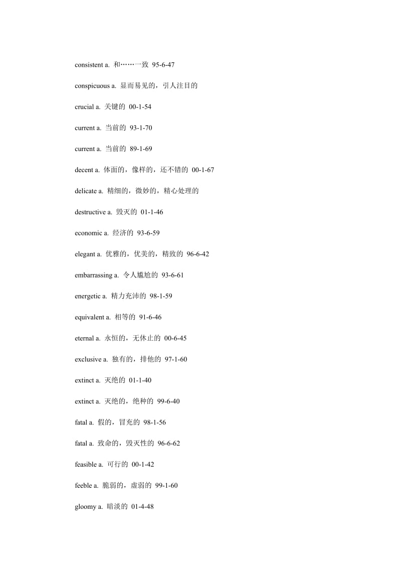 《六级考试核心分类词汇总结》.doc_第2页