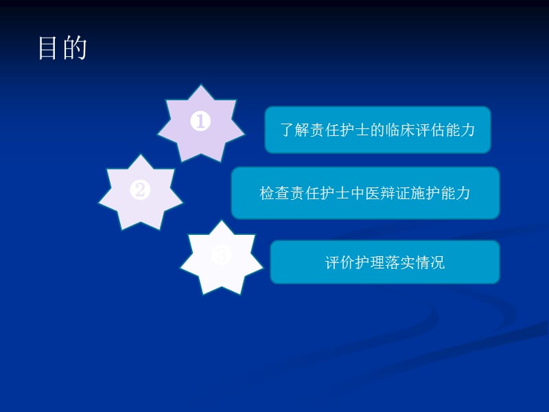 胃脘痛的辩证施护及护理查房.ppt_第2页