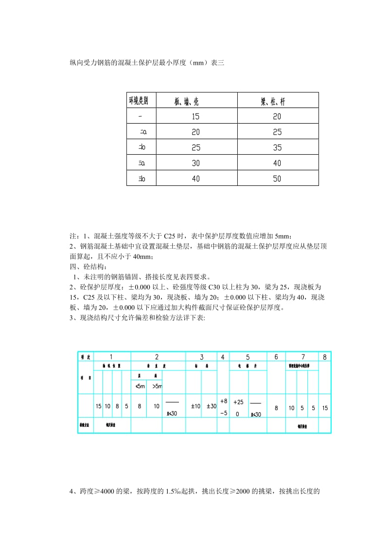 按照国家规范强制性条文.doc_第3页