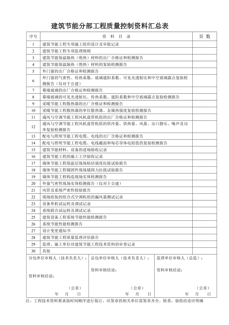 外墙保温系统工程质量验收报告.doc_第2页