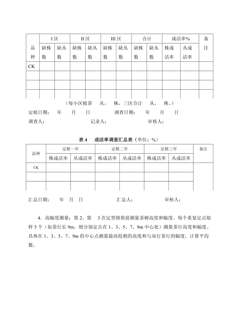 茶树品种区实验规范.doc_第3页