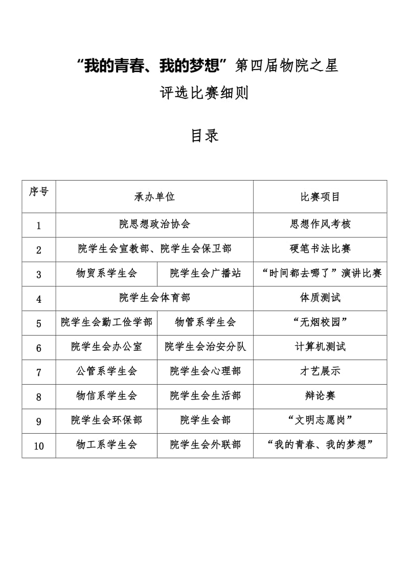 物院之星评选比赛细则.doc_第1页