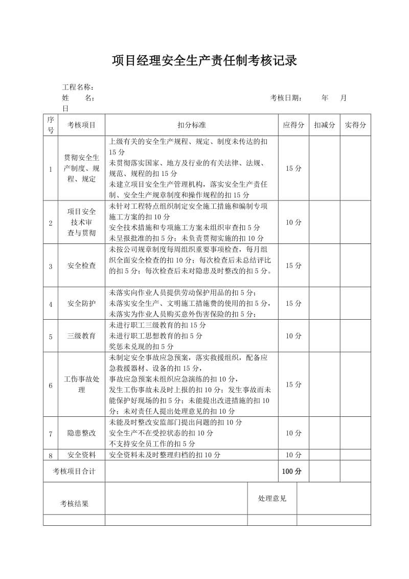 项目管理人员安全生产责任制考核记录表2.doc_第1页