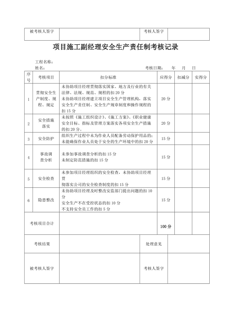 项目管理人员安全生产责任制考核记录表2.doc_第2页