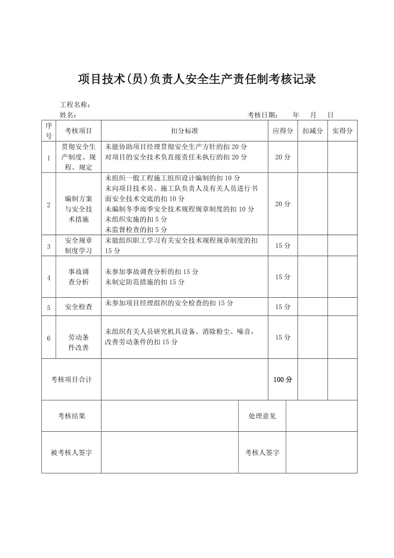 项目管理人员安全生产责任制考核记录表2.doc_第3页