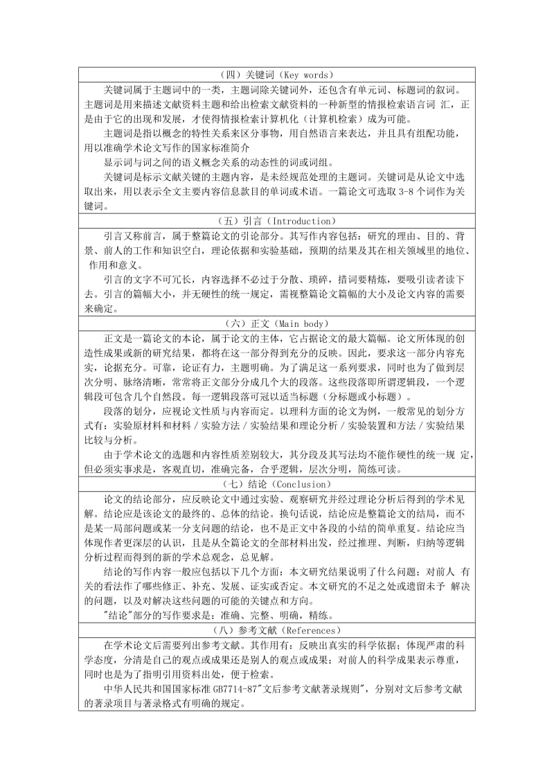 毕业论文任务书及开题报告模板.doc_第2页