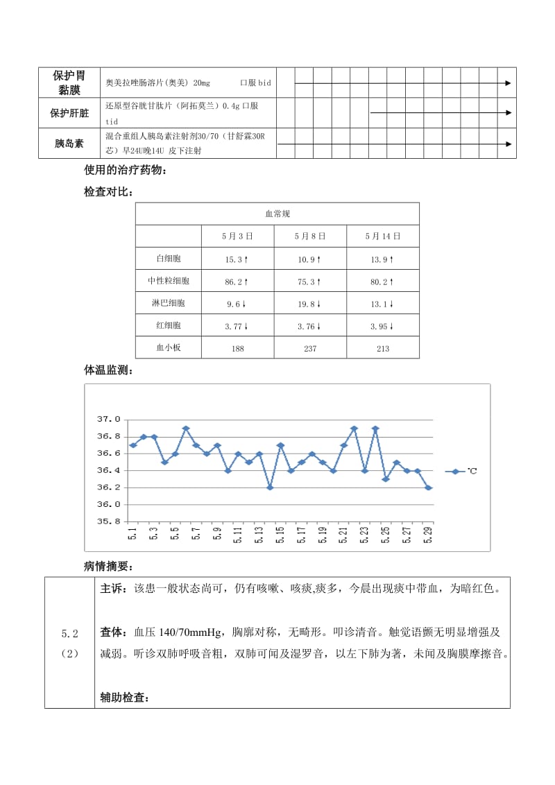 一例真菌感染患者的病例讨论.doc_第3页