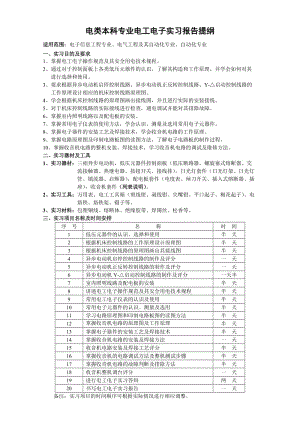 電類本科專業(yè)《電工電子實(shí)習(xí)》報(bào)告提綱.doc