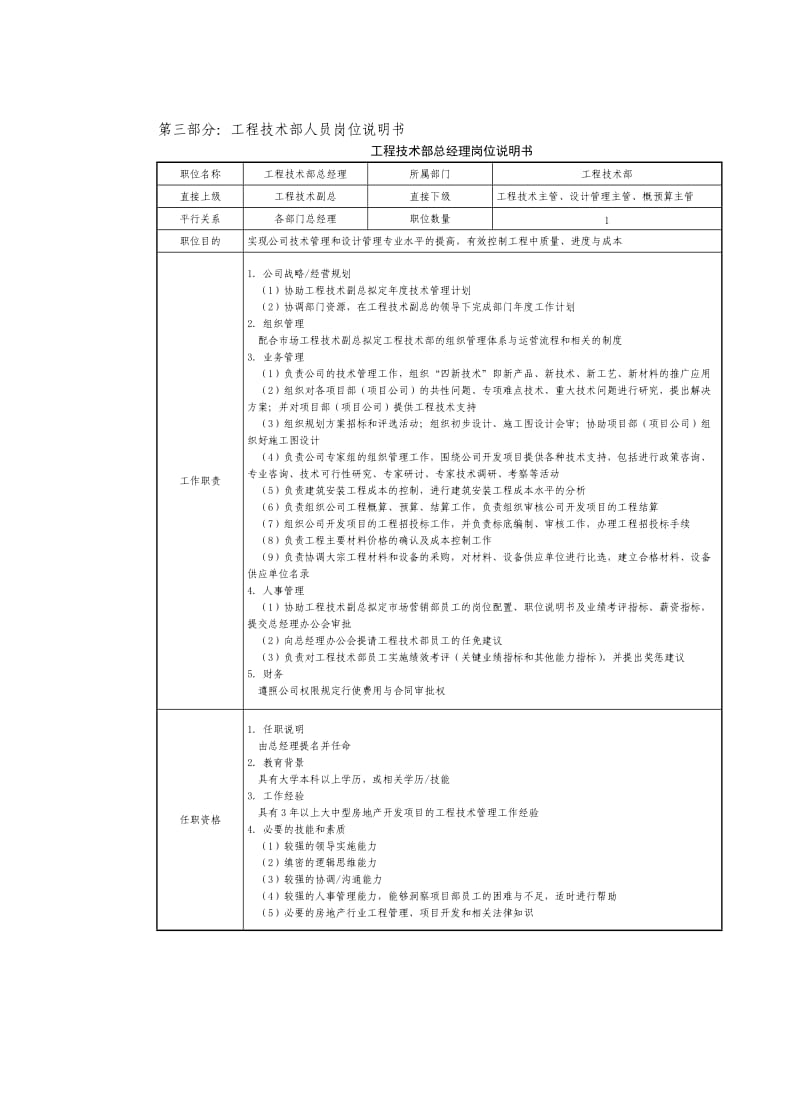 房地产制度管理-工程技术部人员岗位说明书.doc_第1页