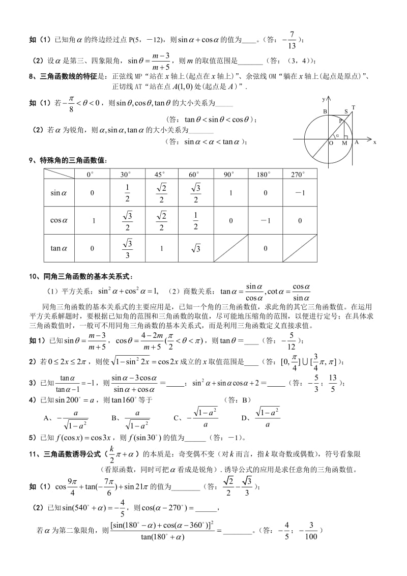 高中数学概念、题型及方法总结-三角函数0.doc_第2页