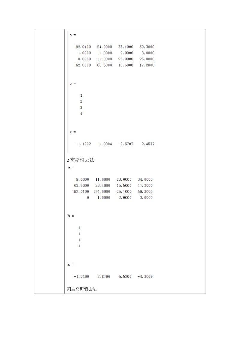 实验报告-解线性方程组.doc_第2页