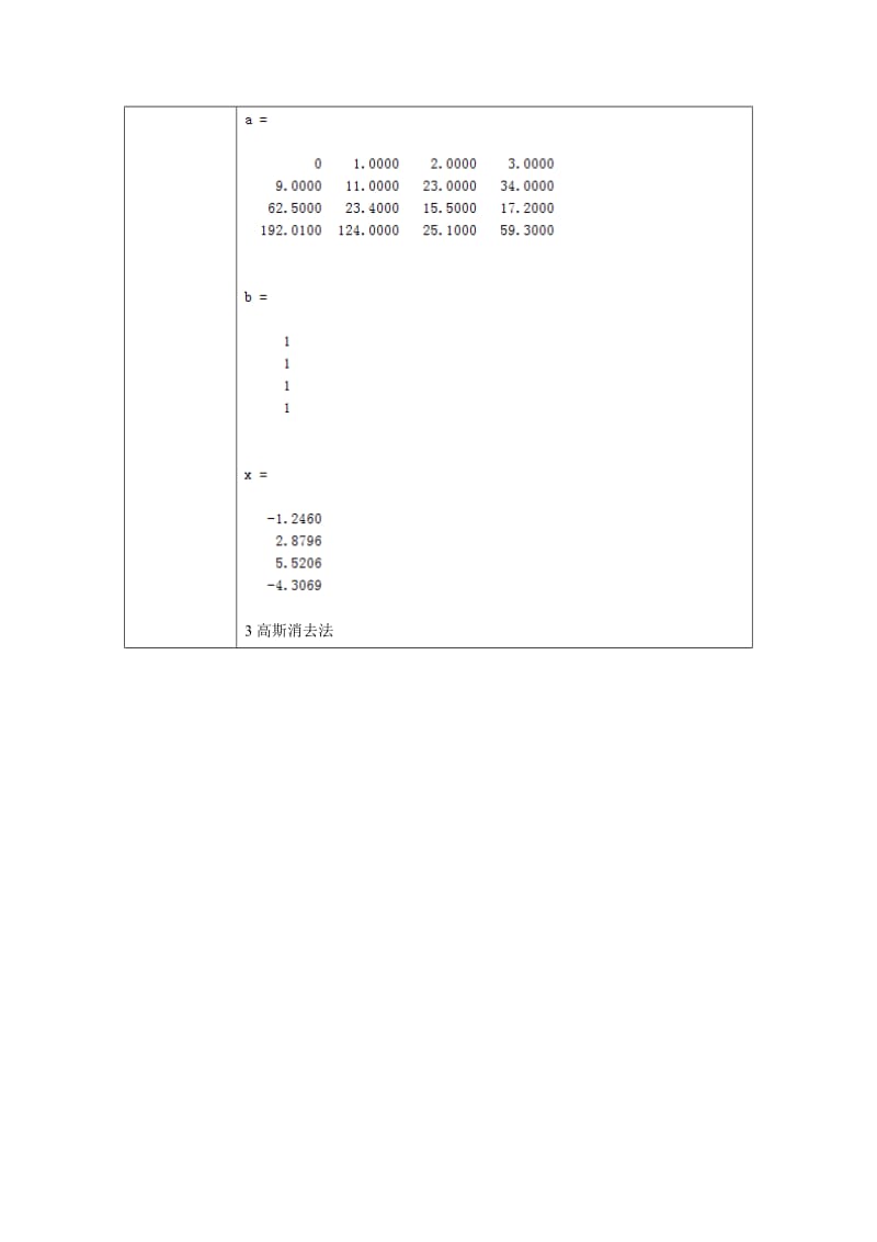 实验报告-解线性方程组.doc_第3页