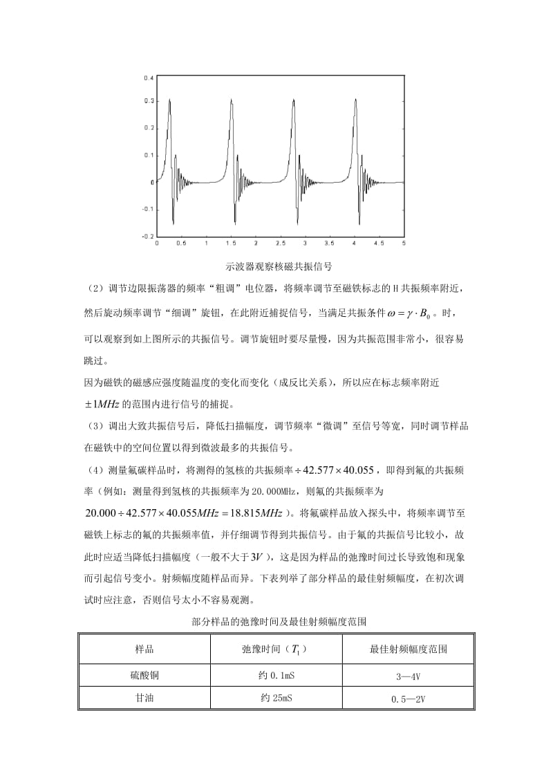 核磁共振实验报告.doc_第3页