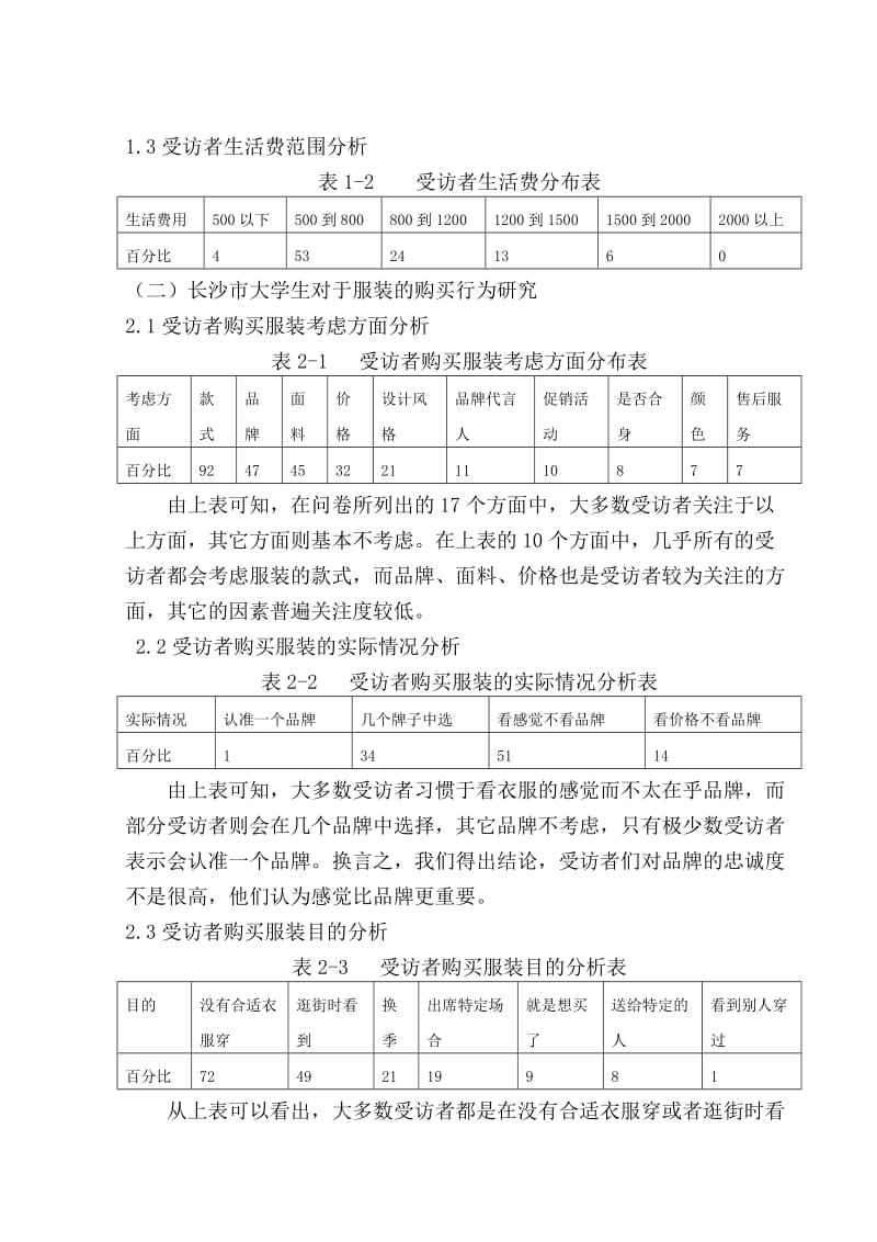 长沙市真维斯消费市场调查报告2.doc_第2页