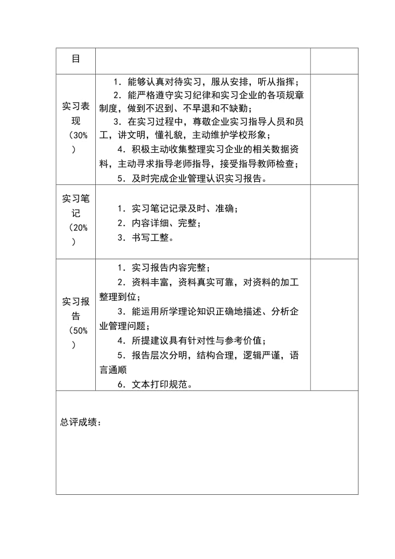 认识实习报告优秀范文(框架).doc_第3页