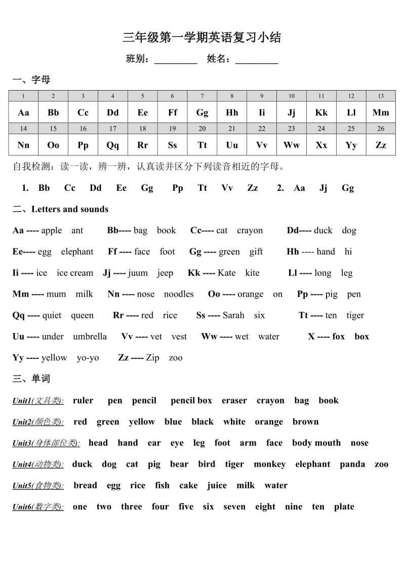 三年级第一学期英语复习小结.doc_第1页